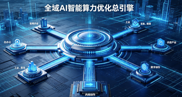 吐鲁番地区AI算力优化赋能数字生态 智能技术迭代激活产业发展新动能