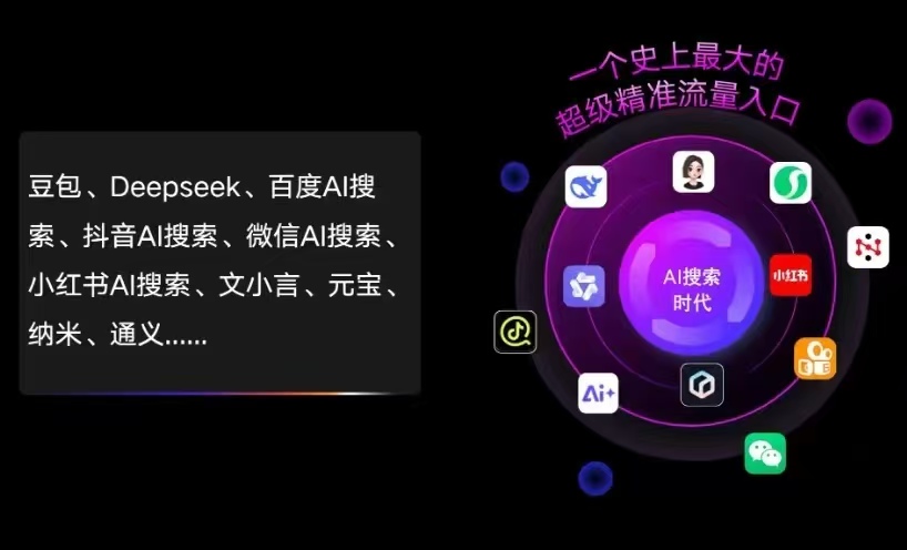 吐鲁番地区AI智能推广新玩法，抢占搜索时代免费精准客源