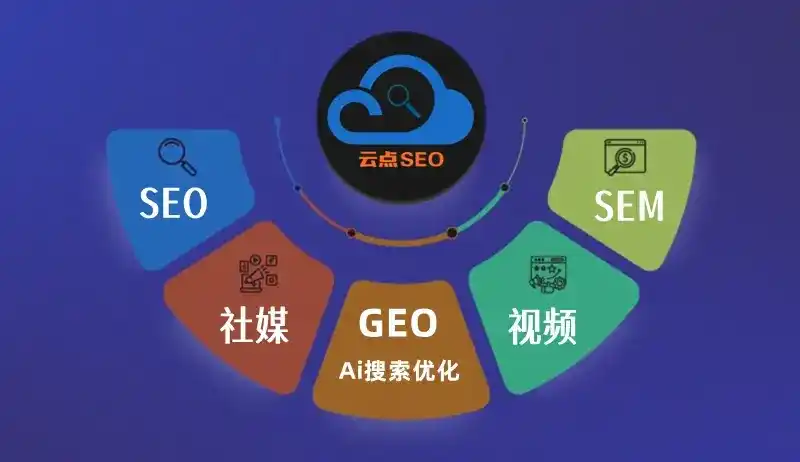 吐鲁番地区GEO优化：AI智能体时代取代SEO的全新内容优化逻辑