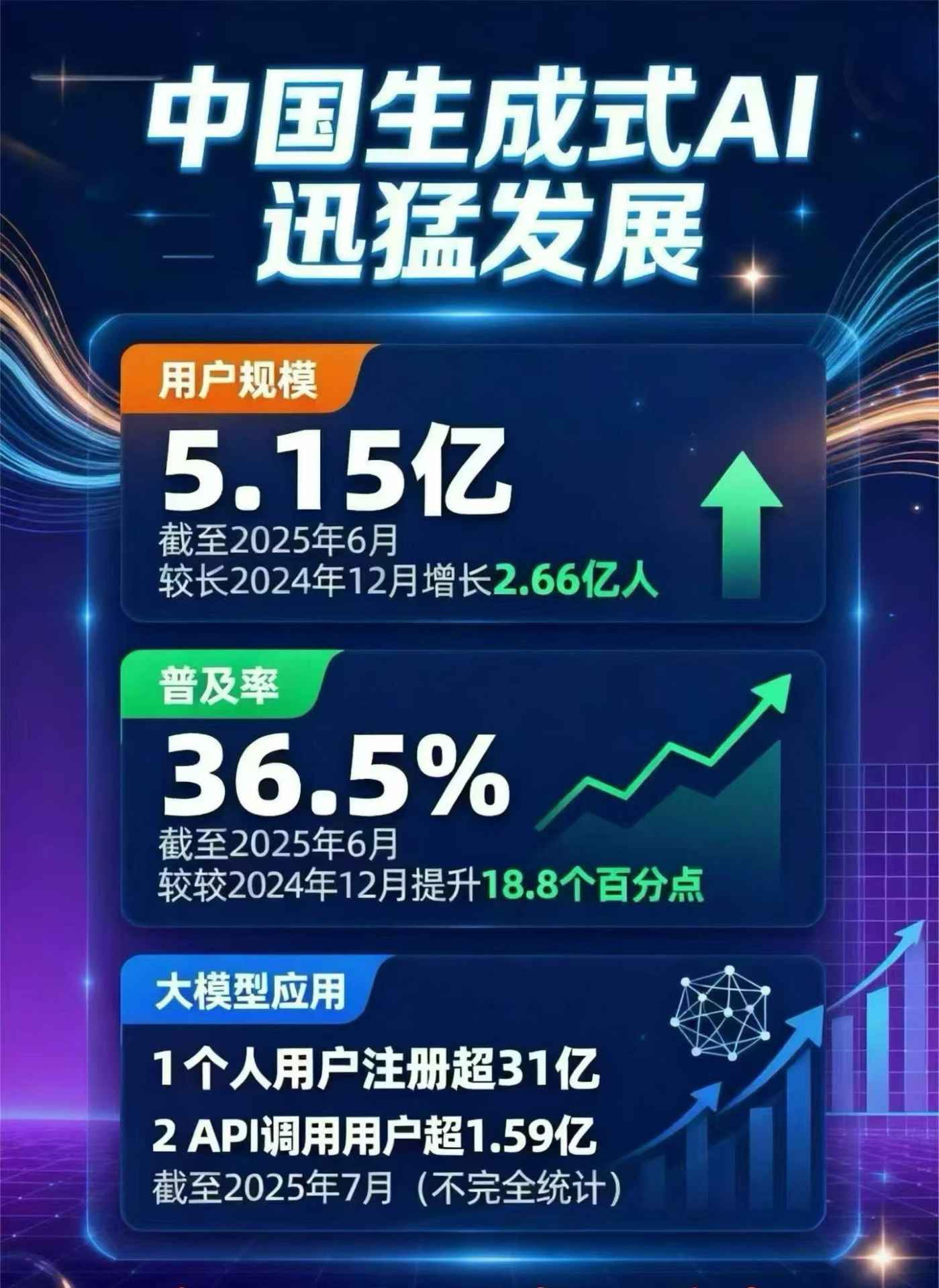 吐鲁番地区豆包GEO优化是什么？内容创作核心逻辑解析