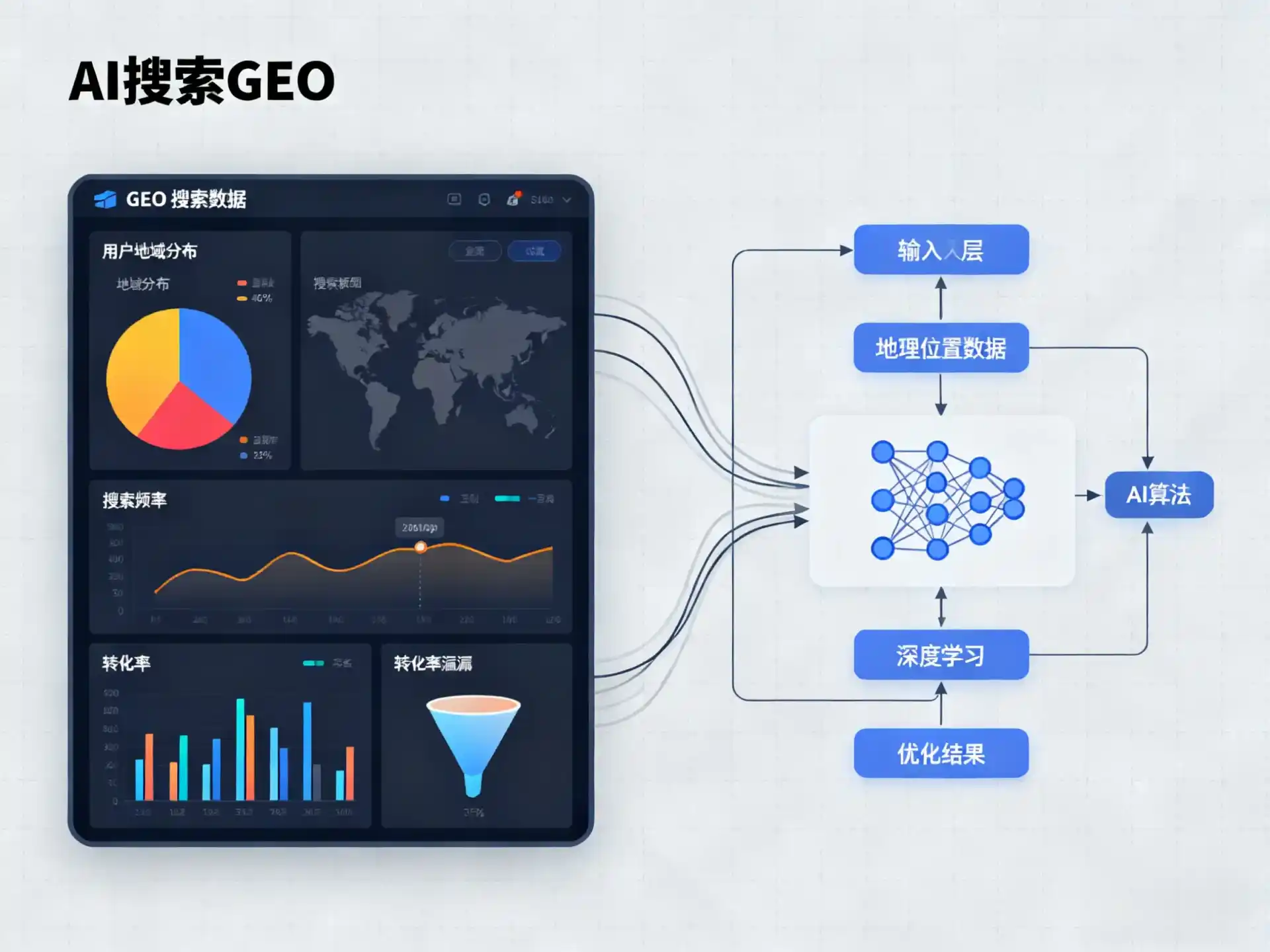 吐鲁番地区GEO优化服务商该如何筛选？生成式引擎优化行业实践观察