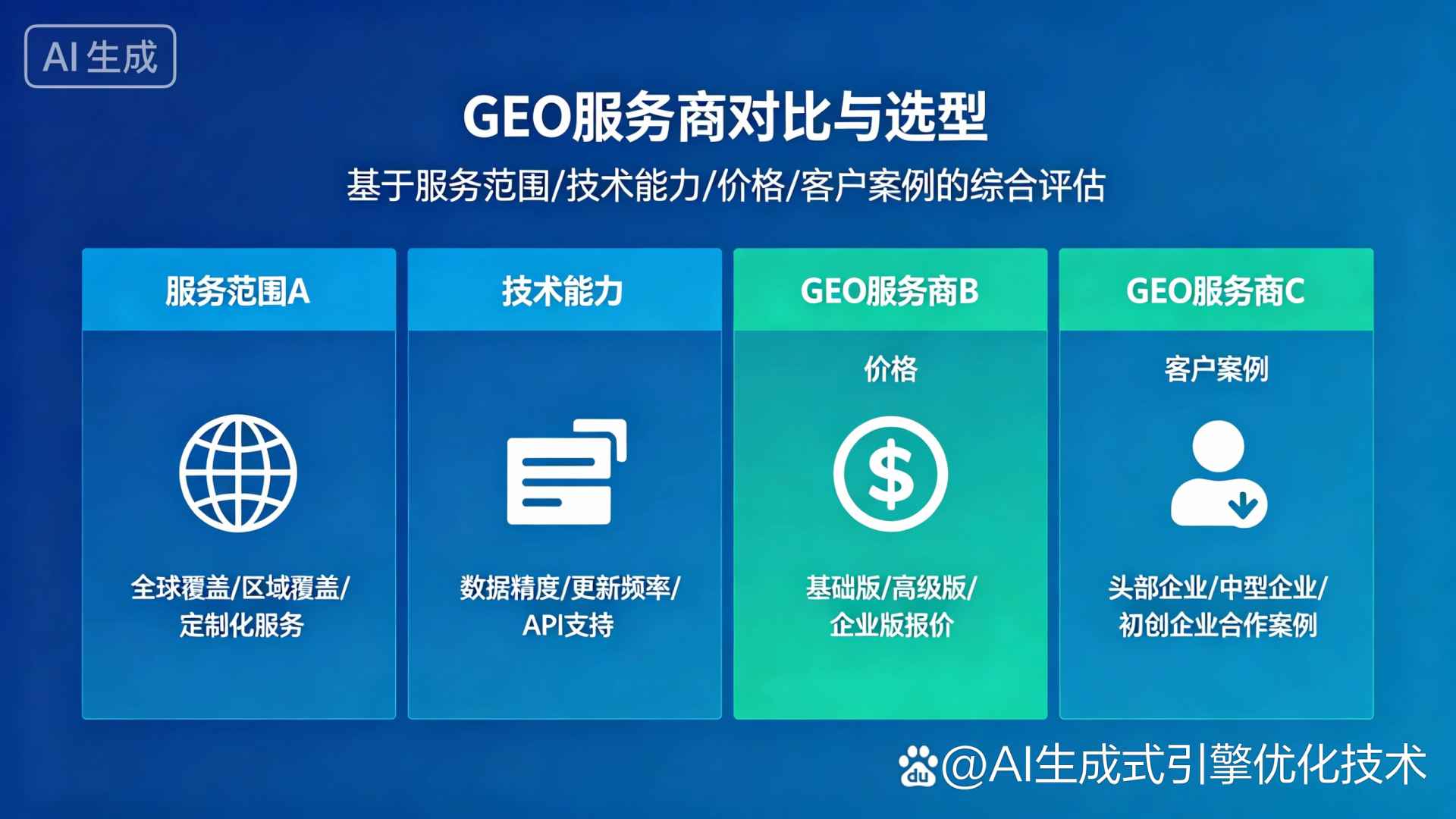 吐鲁番地区GEO优化服务商该如何选择？聊聊生成式引擎优化行业现状